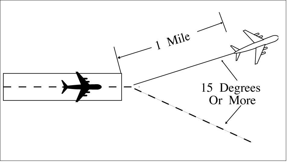 atc0508_At AnchorD